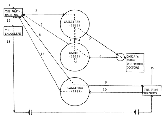 [diagram]