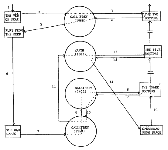 [diagram]
