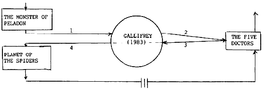 [diagram]
