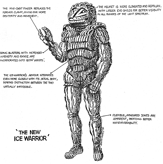 [Ice Warrior]